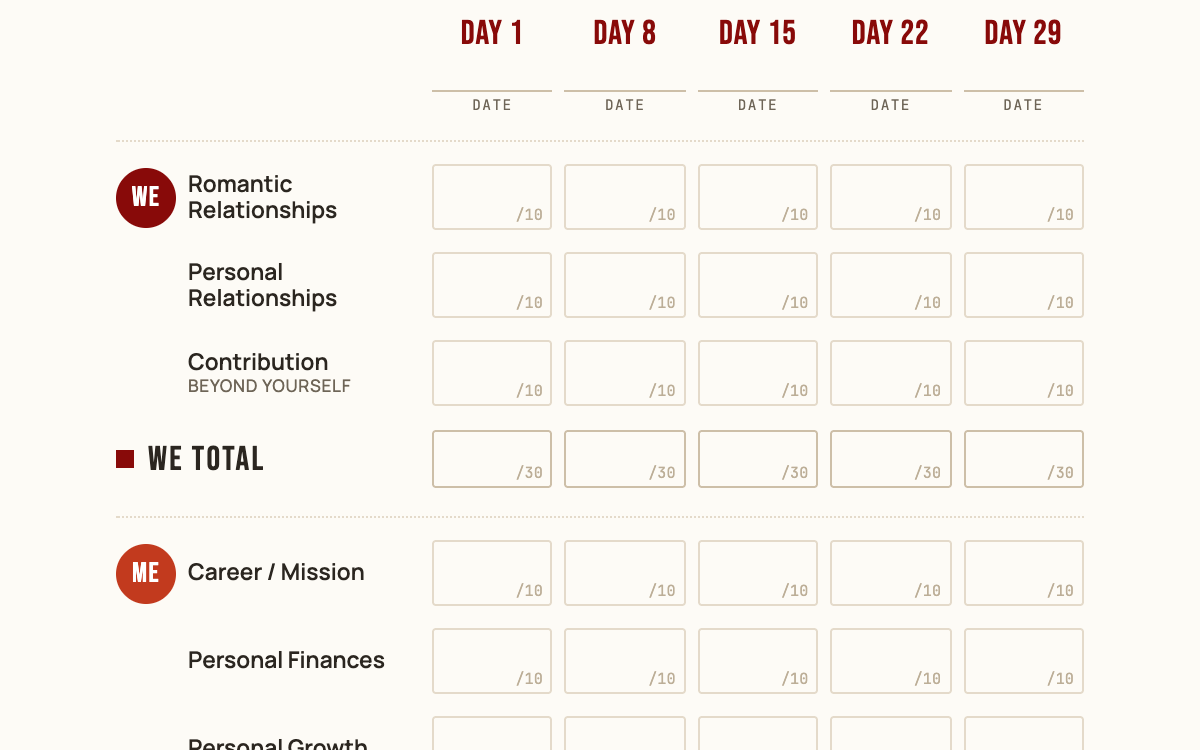 The 30-day Challenge tracker