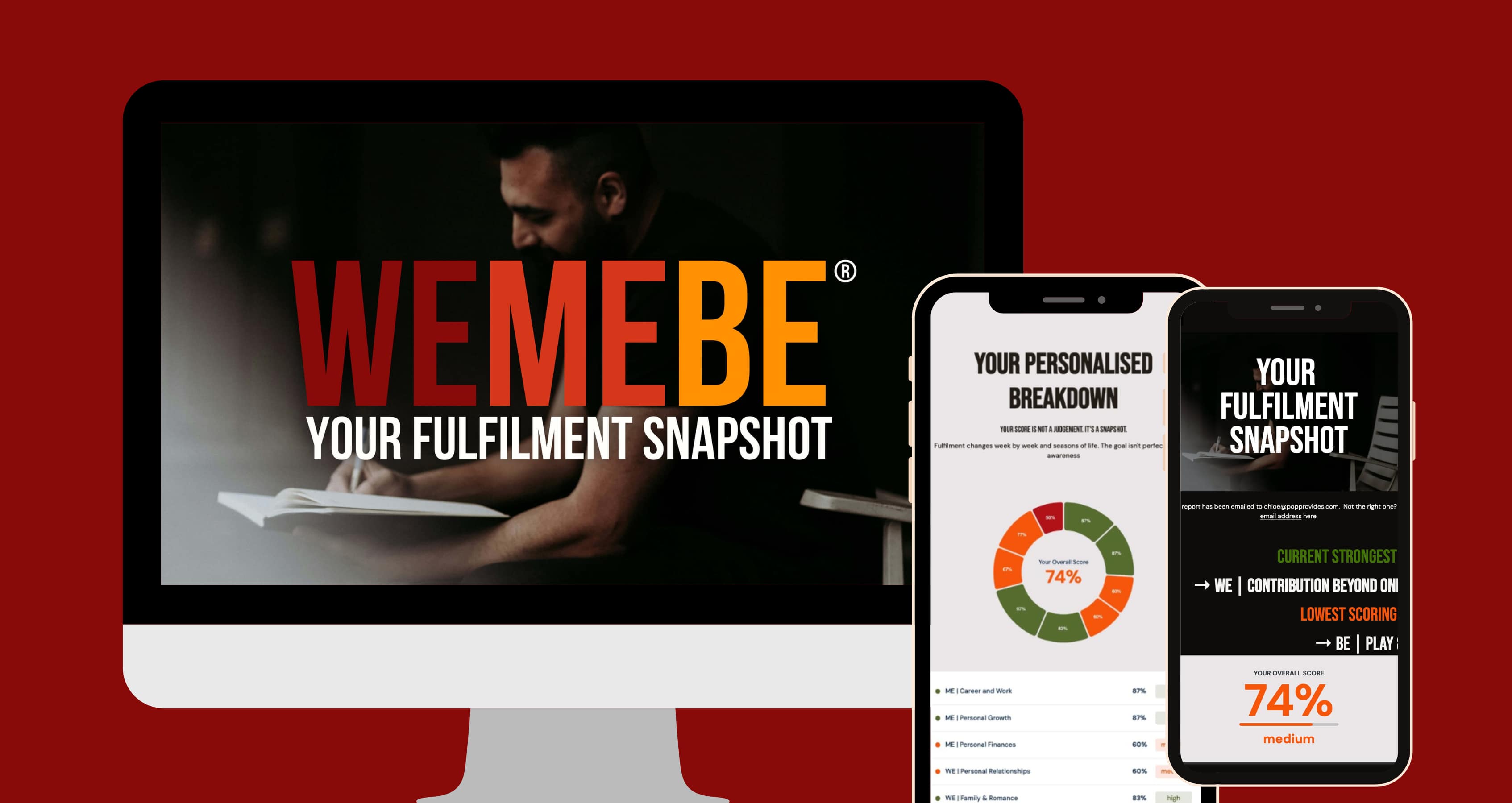 The WeMeBe Fulfilment Snapshot shown across desktop, tablet and phone